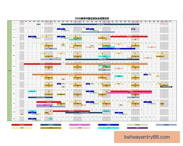 2026年世界杯淘汰赛赛程全面解析及各大强队晋级前景分析
