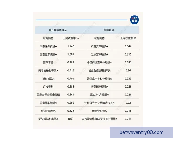 世界杯竞猜赔率平台深度解析与投注策略数据趋势权威实战指南
