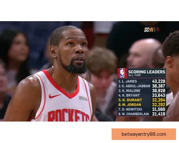 乌度卡因伊森状态低迷变阵欲考察谢泼德希望杜兰特主场超越乔丹