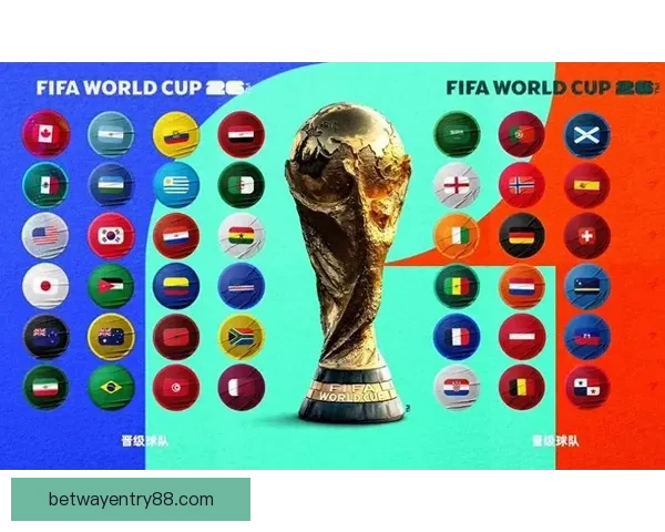 2026世界杯竞猜攻略预测分析及热门球队夺冠前景解析