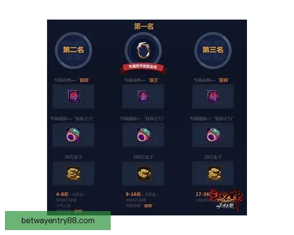 世界杯竞猜策略与技巧揭秘 如何在比赛中获胜并赚取丰厚奖励