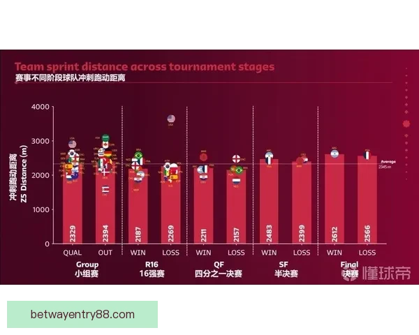 世界杯足球竞猜分析技巧与策略 深入解读球队表现与赛程预测