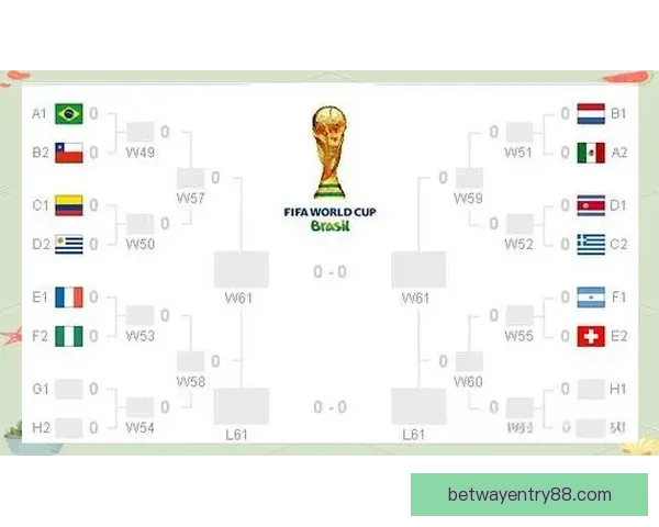 世界杯足球竞猜分析技巧与策略深入解读助你精准预测赛事结果