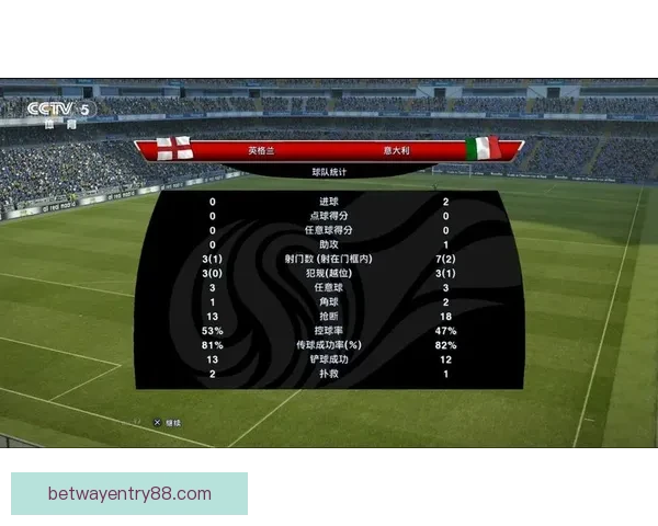 世界杯足球竞猜分析技巧及热点赛事预测全面解析